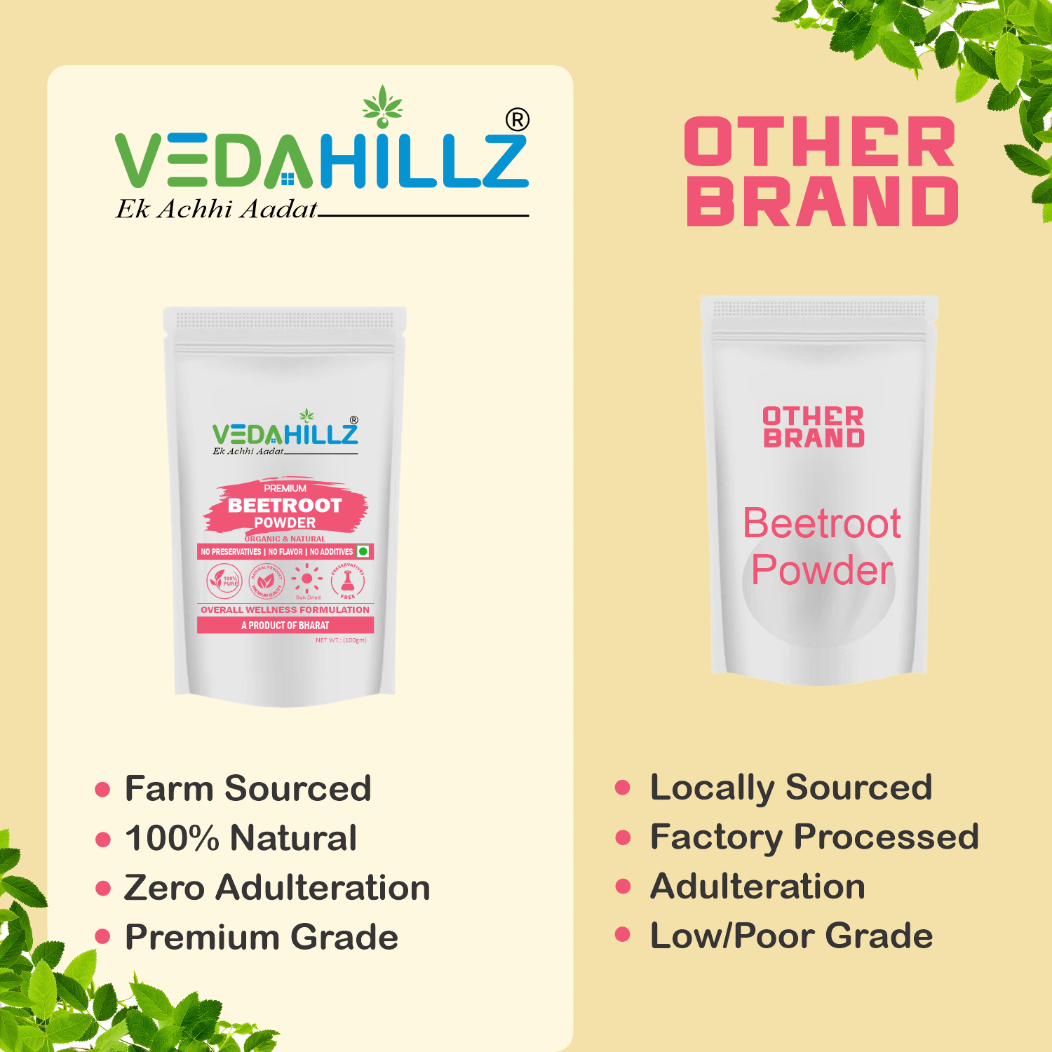 Vedahillz Herbal Beetroot Powder Made from Carefully Selected Beetroot